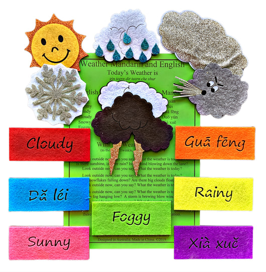Weather English and Chinese Mandarin