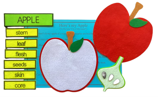 Here's my Apple