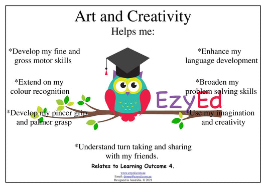 Art and Creativity Digital Download Poster