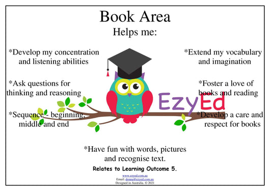 Book Area Digital Download Poster