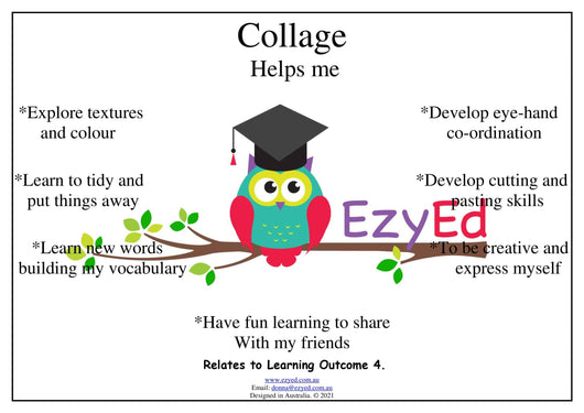 Collage Digital Download Poster