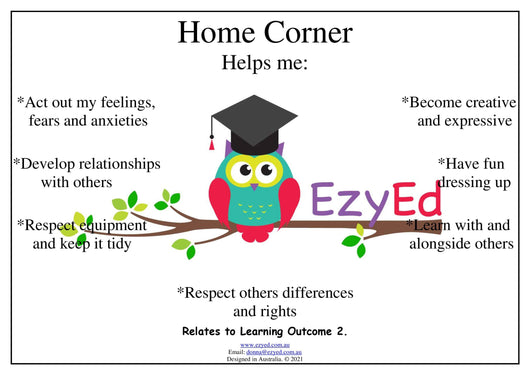 Home Corner Digital Download Poster