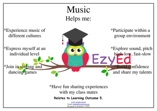 Music Area Digital Download Poster