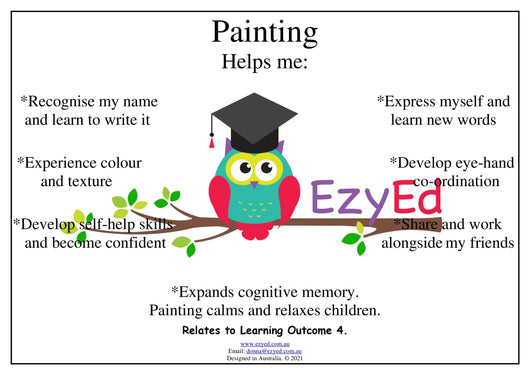 Painting Digital Download Poster