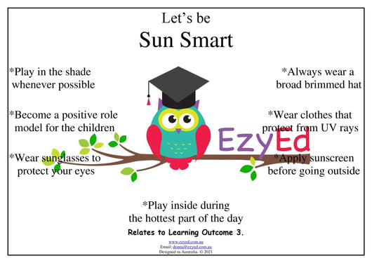 Sun Smart Digital Download Poster
