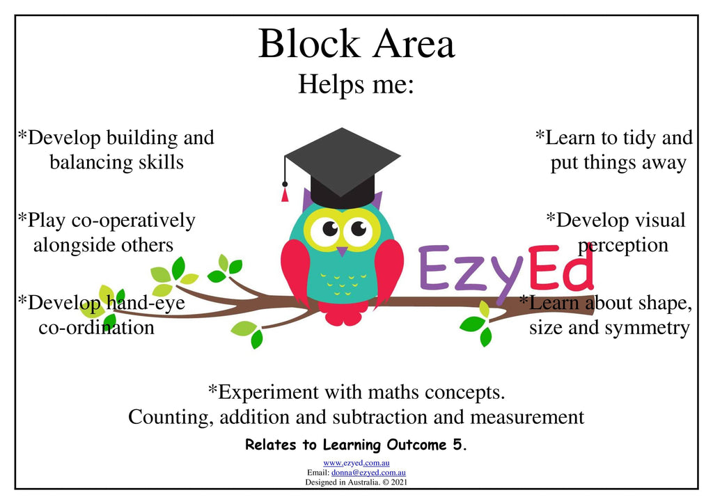 Block Area Digital Download Poster – EzyEd