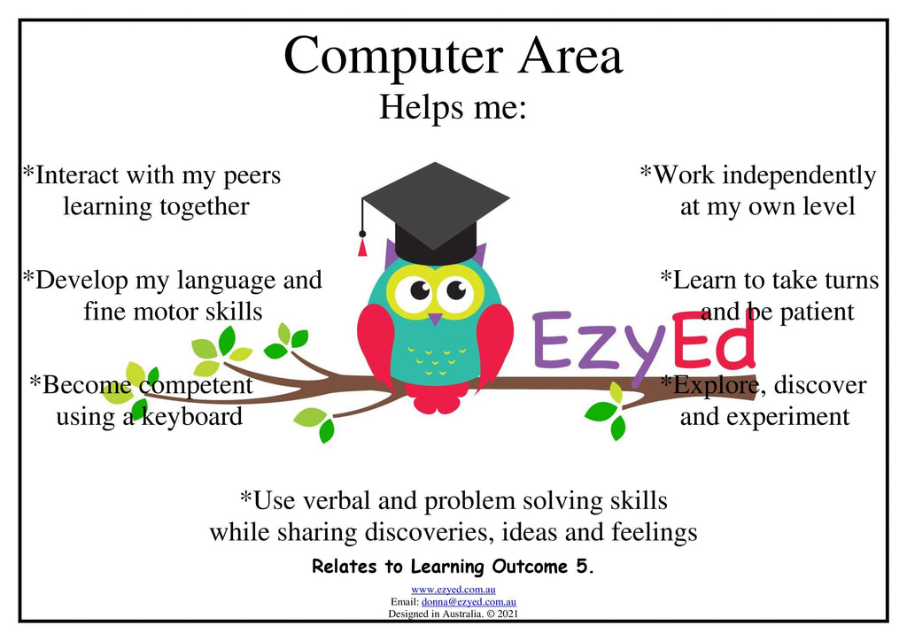 Computer Area Digital Download Poster – EzyEd