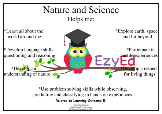 Nature and Science Digital Download Poster