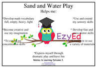 Sand and Water Play Digital Download Poster
